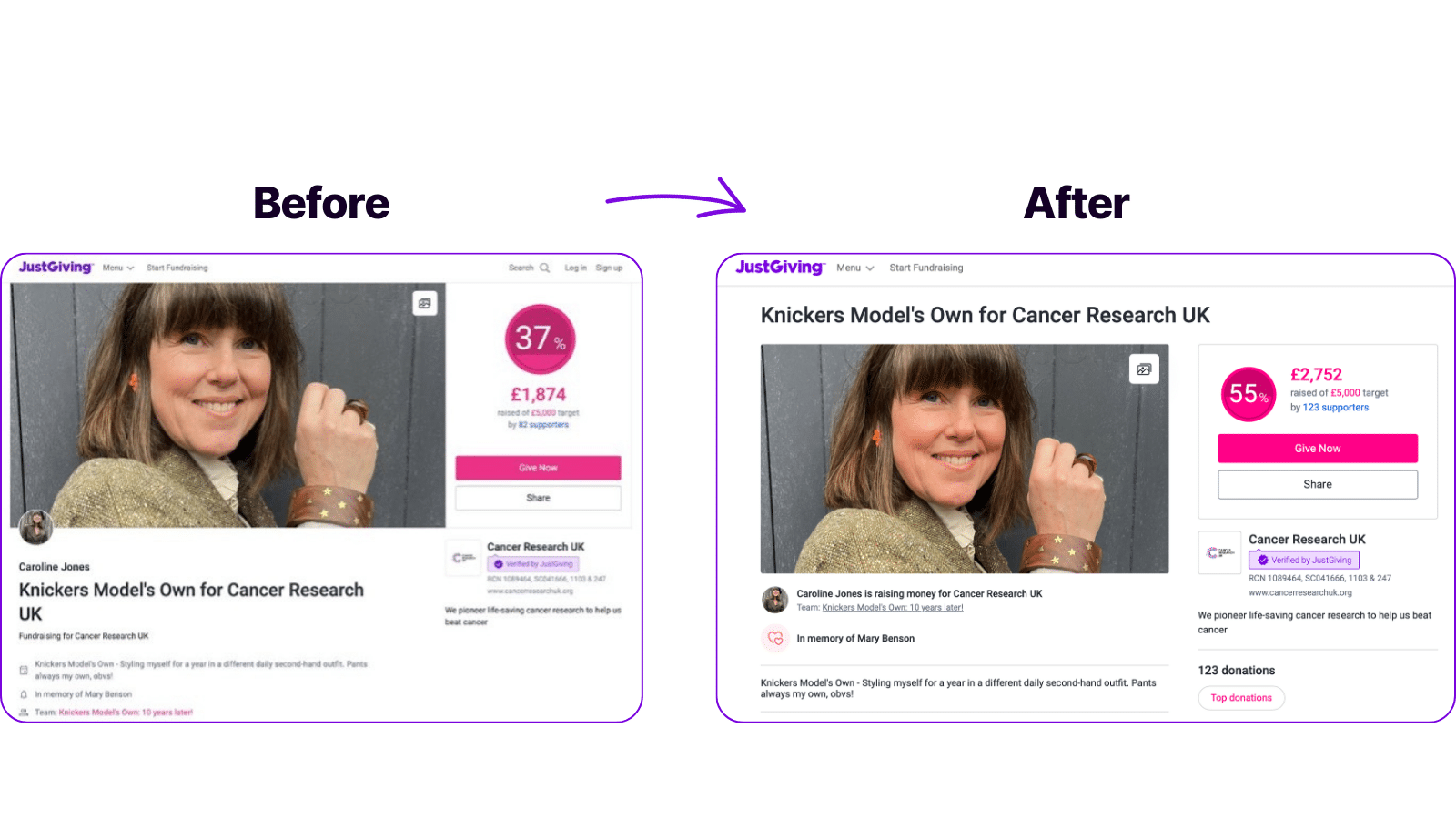 A before and after image showing the a screenshot of a JustGiving charity Campaign Page (left), then the refreshed version (right), with new placement for the page title, a restyled fundraising totaliser, and a restyled owner, team, and activity section.