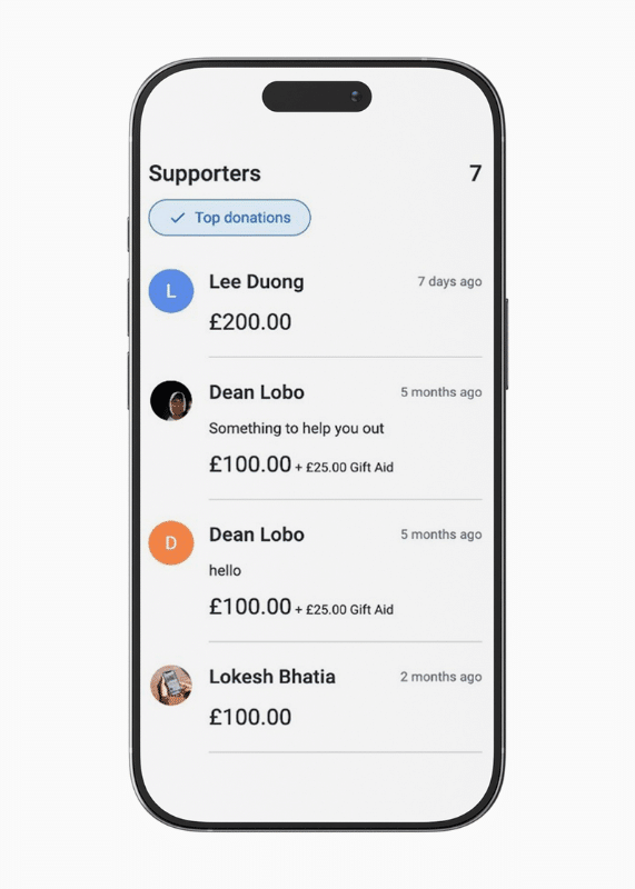 Smartphone showing a screenshot of a JustGiving Team Page's supporters filtered by Top Supporters.